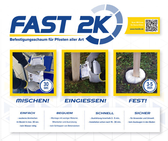 Fast 2k